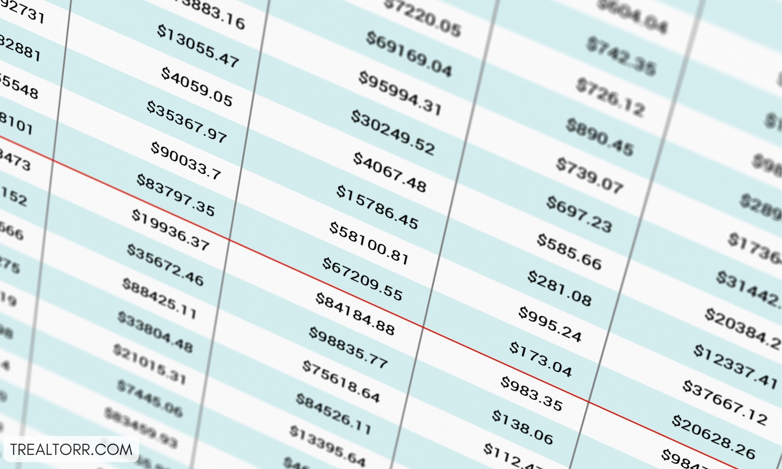 The Benefits Of Investing In Real Estate Through A Real Estate Investment Spreadsheet Platform