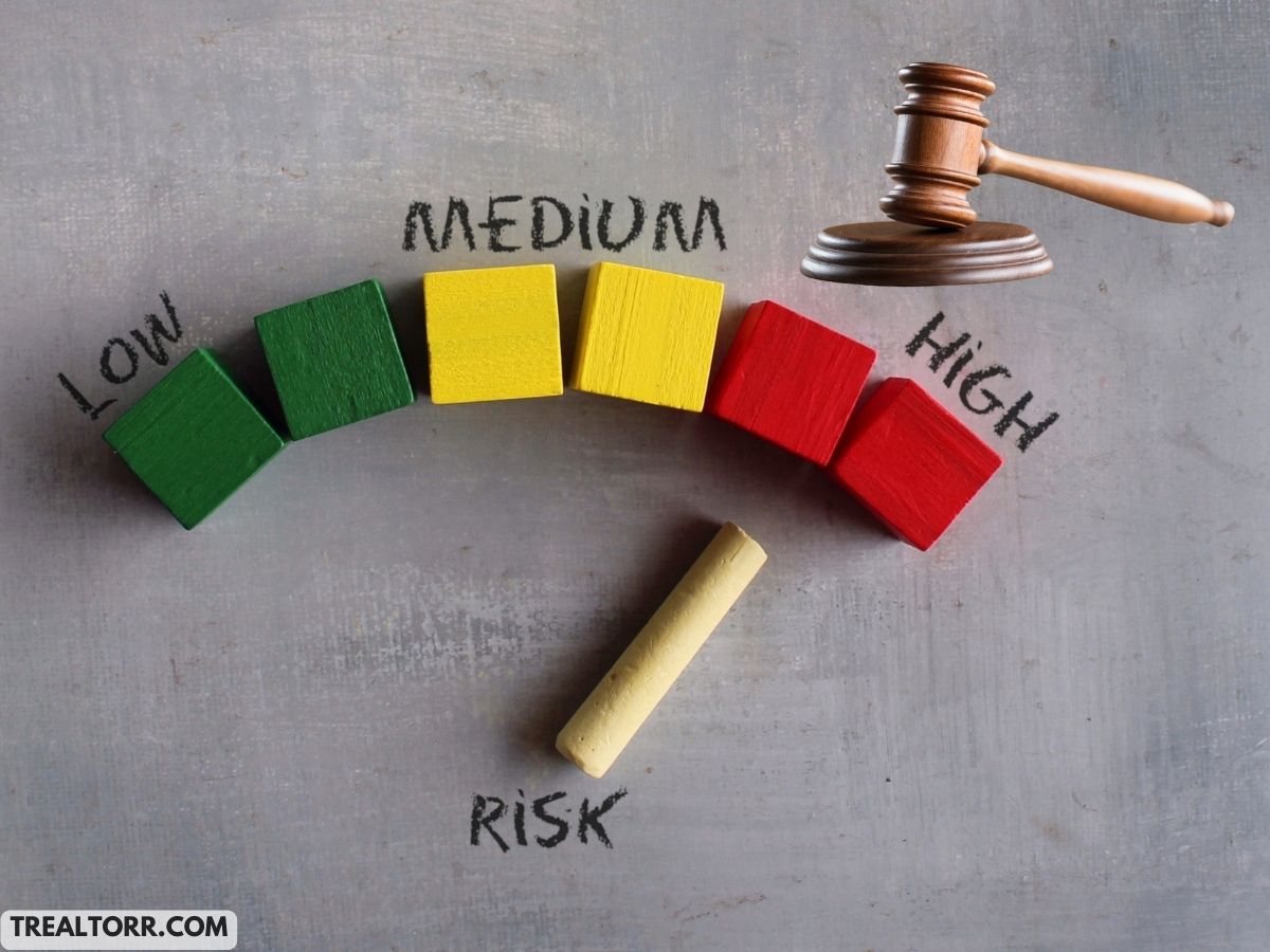 Expert Strategies: Managing Legal Risks in Real Estate Syndications
