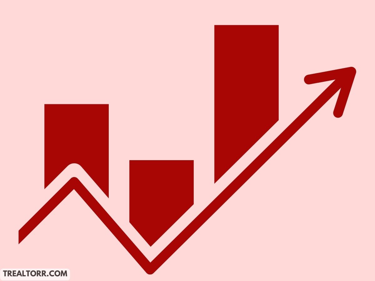 Real Estate Investment Loans: Navigating During Economic Uncertainty