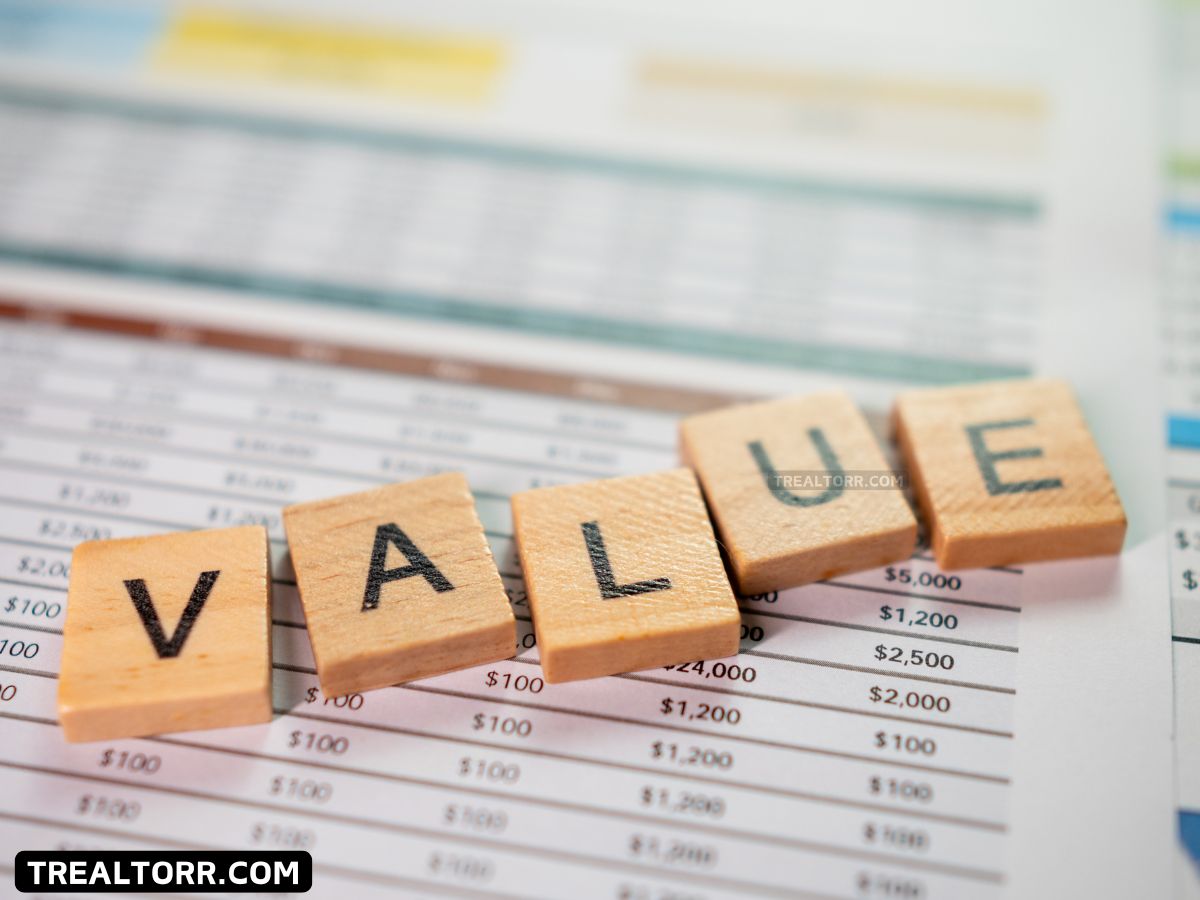 What does assessed value mean